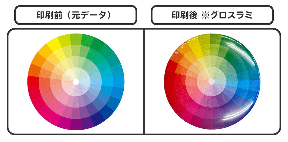 缶バッジのプリント方法の注意点例1つ目の画像