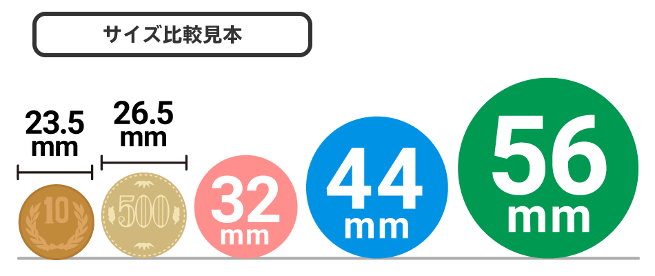 缶バッジのサイズ比較見本