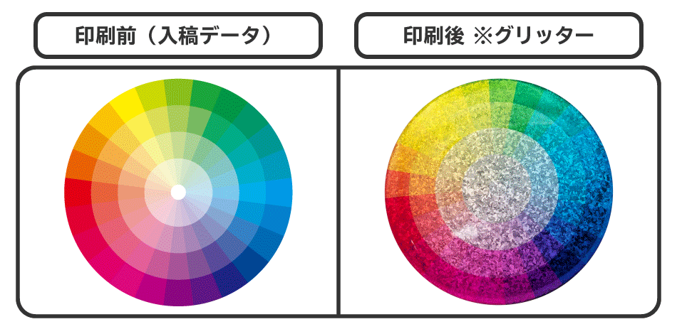 ホログラム缶バッジのプリント方法の注意点例2つ目の画像