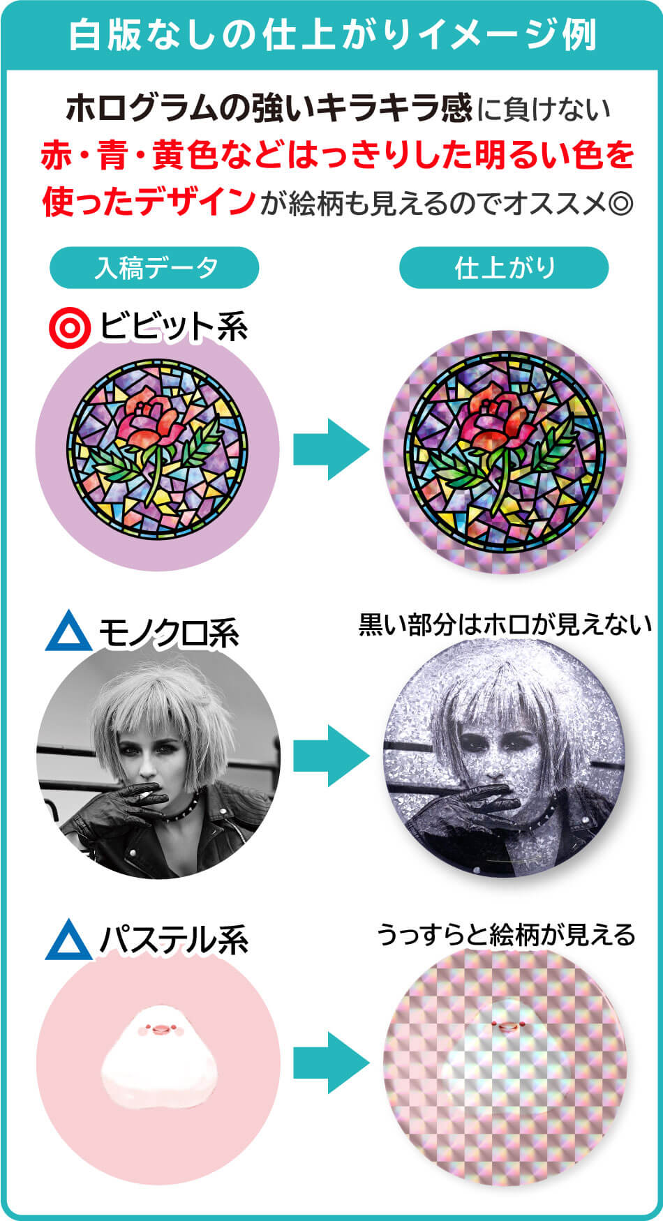 デザインによる仕上がりイメージ